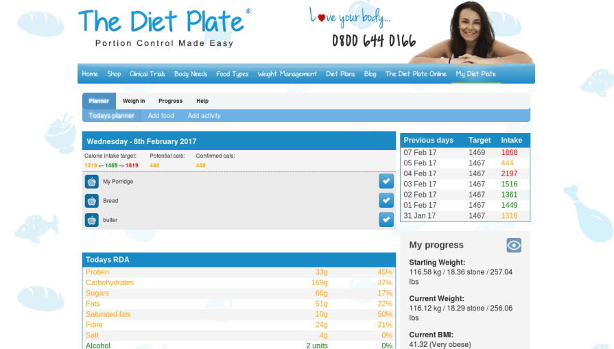Diet Plate two