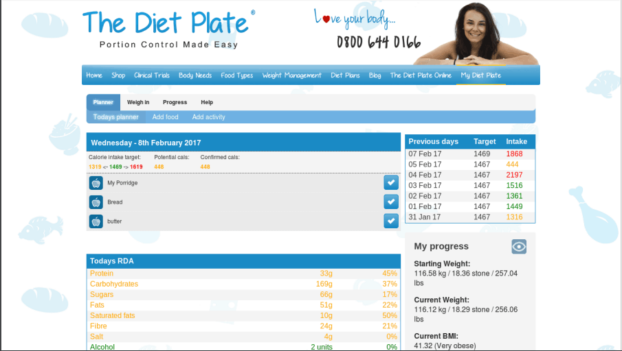 Diet Plate