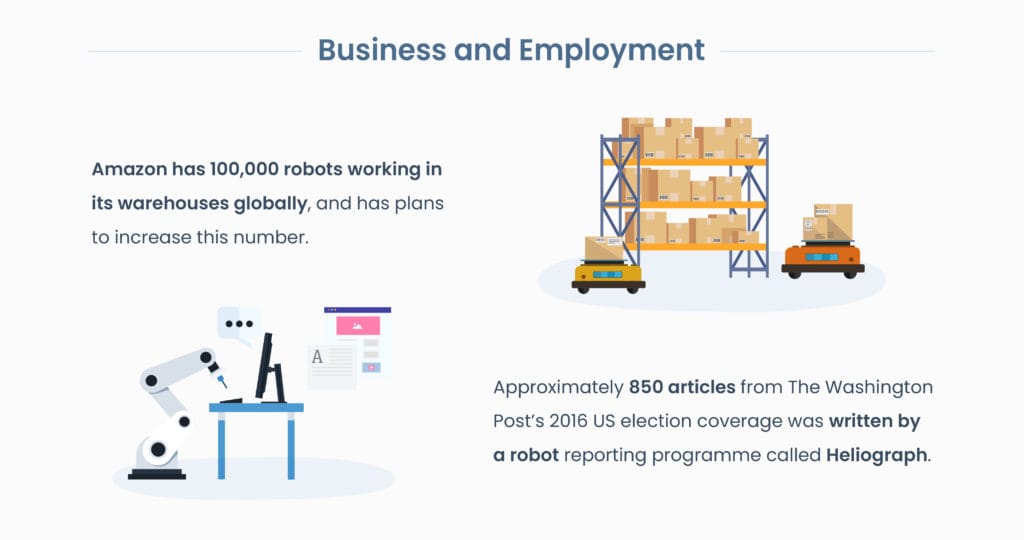 Business Employment