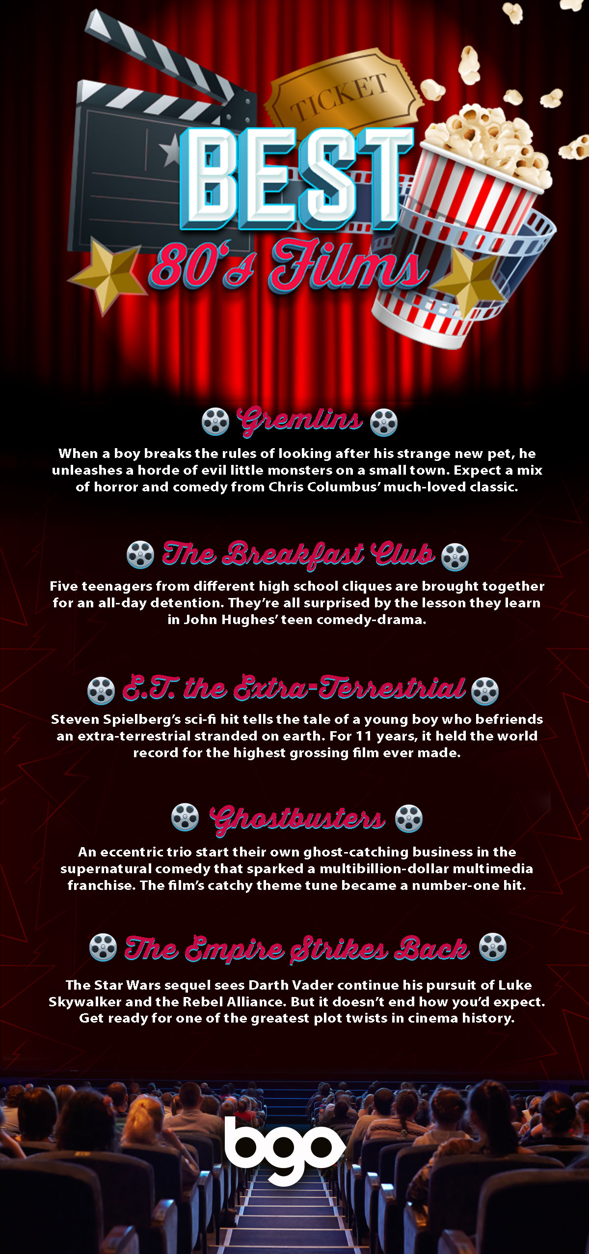 Best 80s Films infographic