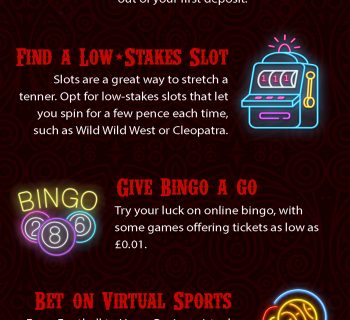 How to Spend 10 at an online casino infographic