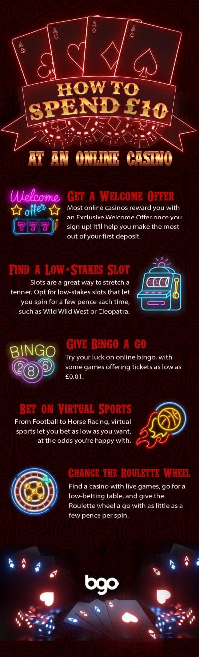 What to Do With £10 at an Online Casino 13 How to Spend 10 at an online casino infographic